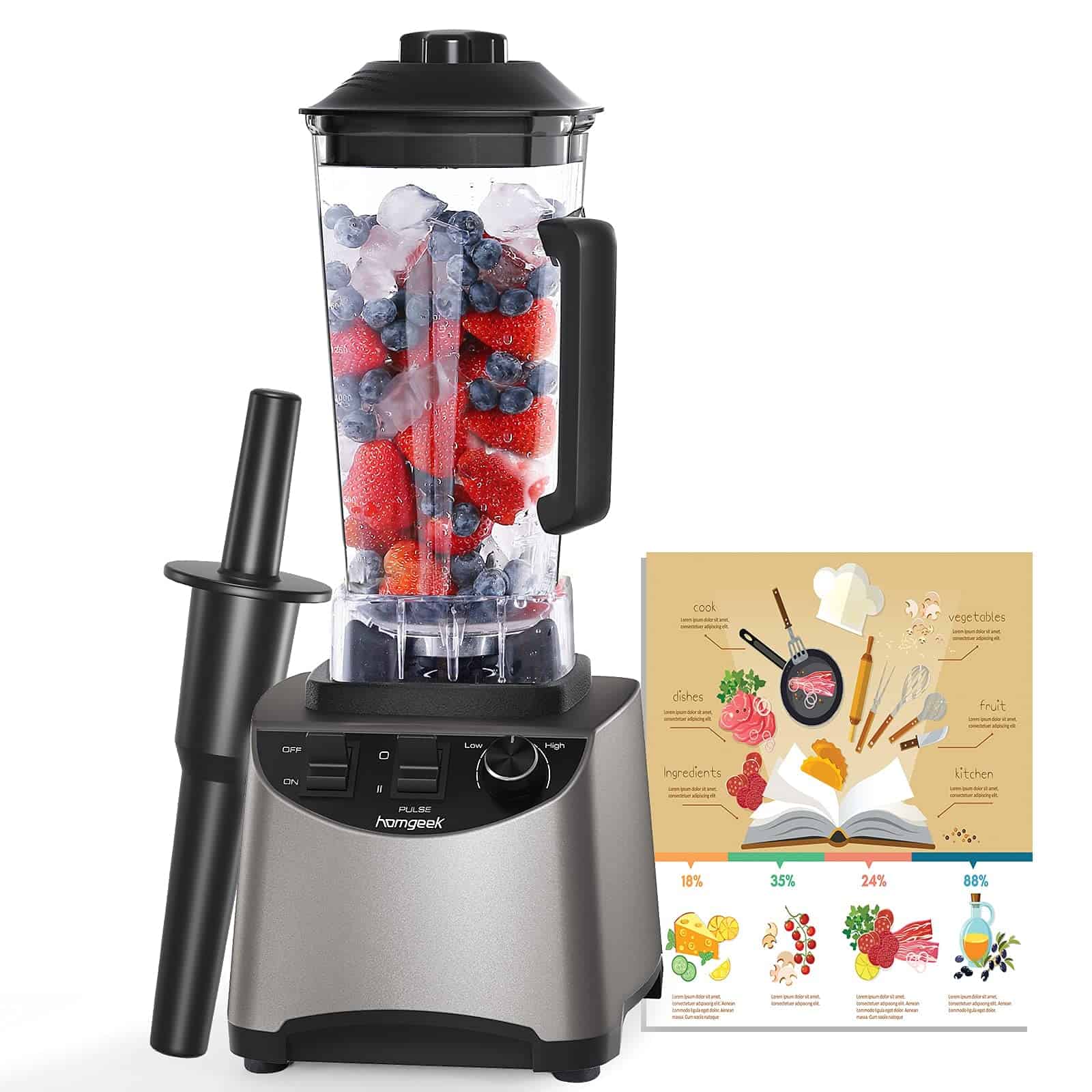 Homgeek Healthy Professional Blender Handy Pantry Mate